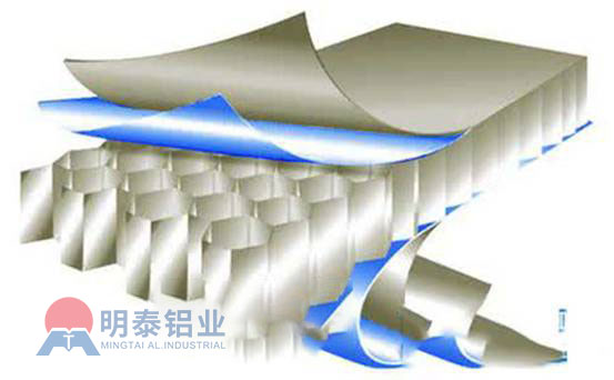 3003蜂窝铝箔生产厂家河南J9九游会铝业