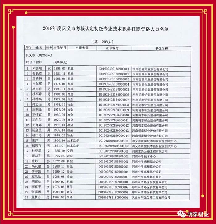 河南J9九游会铝业股份有限公司